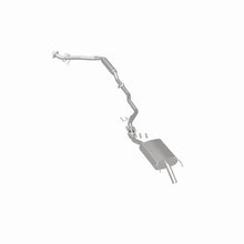 Load image into Gallery viewer, 360 Degree Image Set