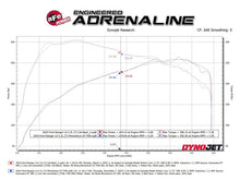 Load image into Gallery viewer, aFe 2024+ Ford Ranger L4-2.3L (t) Rock Basher 2.5in 409SS Cat-Back Exhaust