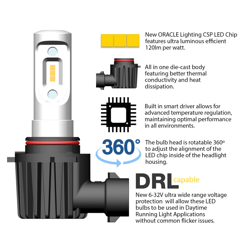 Oracle P13W - VSeries LED Headlight Bulb Conversion Kit - 6000K SEE WARRANTY