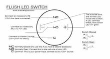 Load image into Gallery viewer, Oracle Pre-Wired Power Symbol On/Off Flush Mount LED Switch - White SEE WARRANTY