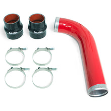 Load image into Gallery viewer, Photo - Primary