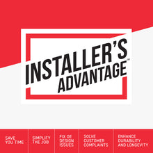 Load image into Gallery viewer, Photo - Close Up