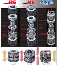 Load image into Gallery viewer, Cusco Mitsubishi Evo 1 (CD9A)/2(CE9A)/3(CE9A) LSD Front Type MZ 1-way *Open Diff*