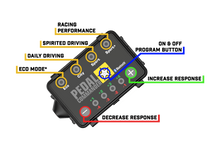 Load image into Gallery viewer, Pedal Commander Nissan GT-R Throttle Controller