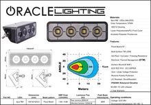 Load image into Gallery viewer, Oracle Lighting Auxiliary Light SEE WARRANTY