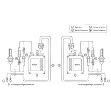 Load image into Gallery viewer, Oracle H13/9008 35W Canbus Bi-Xenon HID Kit - 6000K SEE WARRANTY