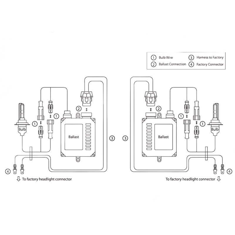 Oracle H11 35W Canbus Xenon HID Kit - 8000K SEE WARRANTY