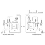 Oracle H1 35W Canbus Xenon HID Kit - 6000K SEE WARRANTY