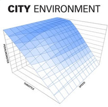 Load image into Gallery viewer, Technical Bulletin