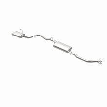 Load image into Gallery viewer, 360 Degree Image Set