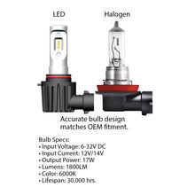 Load image into Gallery viewer, Oracle P13W - VSeries LED Headlight Bulb Conversion Kit - 6000K SEE WARRANTY