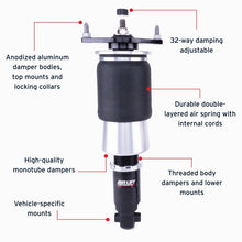 Load image into Gallery viewer, Features and Benefits