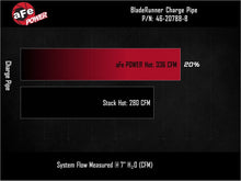 Load image into Gallery viewer, Technical Bulletin