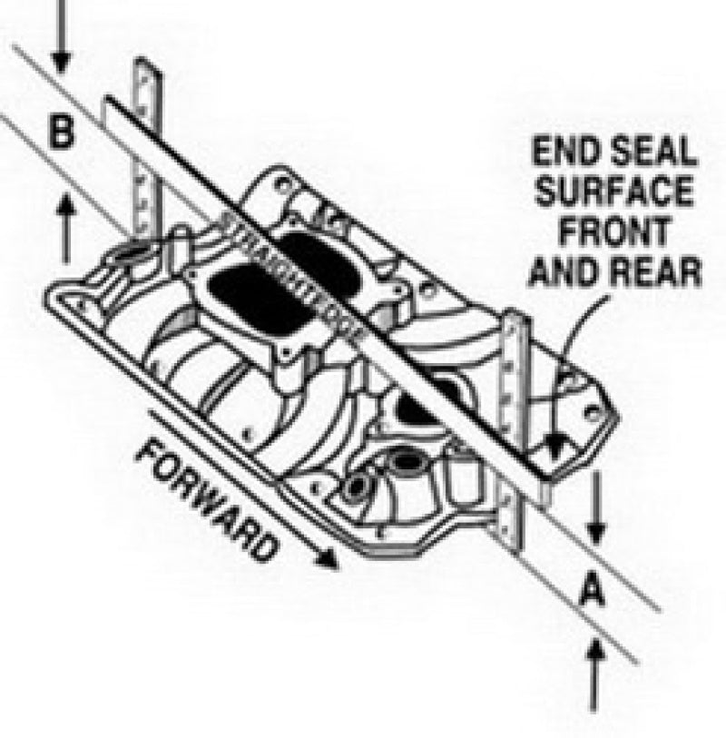 Edelbrock Torker II 2-O Manifold