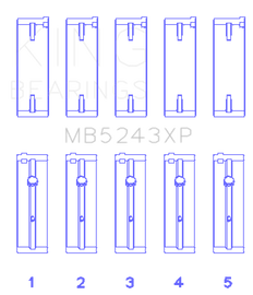 King Engine Bearings Nissan SR20DE/DET 2.0L Performance Main Bearing Set - Size STDX