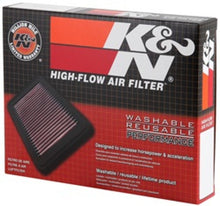 Load image into Gallery viewer, K&amp;N 88-93 Kawasaki KLR600 Replacement Drop In Air Filter