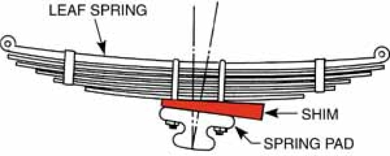 SPC Performance BREAK AWAY AXLE SHIMS(6)