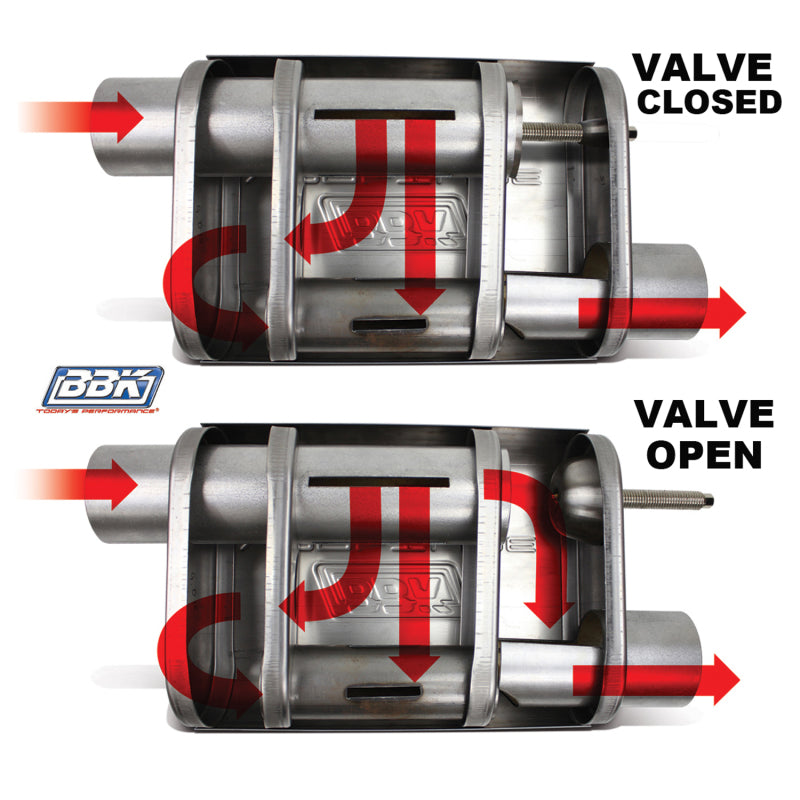 BBK VariTune Adjustable Performance Muffler 2-1/2 Offset/Offset Stainless Steel