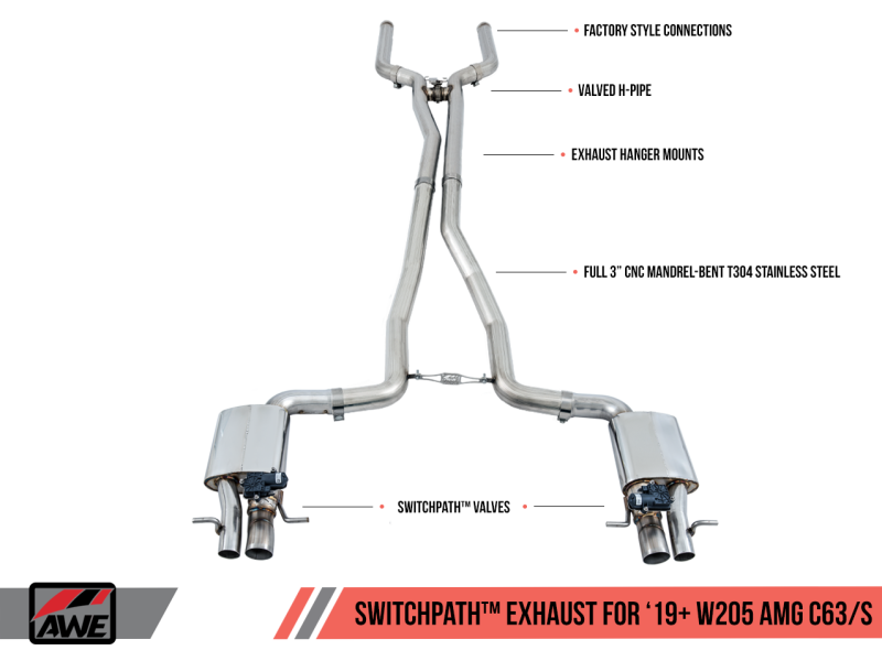 AWE Tuning 2019+ Mercedes-Benz C63 AMG Coupe (W205) SwitchPath Cat-Back Exhaust - No Tips