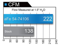 Load image into Gallery viewer, aFe Momentum GT Pro DRY S Intake System 15-16 GM Colorado/Canyon V6 3.6L