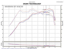 Load image into Gallery viewer, Injen 2011-14 Hyundai Sonata/Kia Optima 2.0L Turbo Black Short Ram Intake