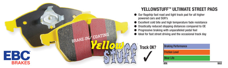 EBC 02 Cadillac Escalade 5.3 (Akebono rear caliper) Yellowstuff Front Brake Pads