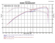 Load image into Gallery viewer, Injen 05-10 Chrysler 300C / 04-08 Dodge Magnum Wrinkle Black Power-Flow Short Ram Air Intake