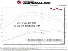 Load image into Gallery viewer, aFe SCORCHER Pro Performance Tuner RAM Diesel Trucks 13-18 L6-6.7L (td)