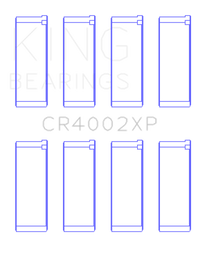 King Ford/Mazda DOHC 16 Valve/SOHC 16 Valve/SOHC 8 Valve Performance Rod Bearing Set - Size +.25mm