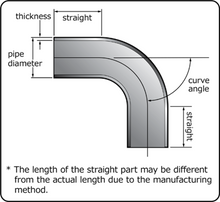 Load image into Gallery viewer, HKS Universal Aluminum Bend - 80mm - 60 Deg -1.5D