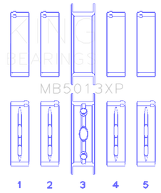 King Engine Bearings Chevy LS1/LS6/LS3 Performance Main Bearing Set - Size STD