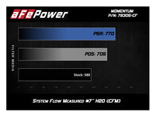 Load image into Gallery viewer, aFe POWER Momentum GT Pro Dry S Intake System 15-17 BMW M3/M4 S55 (tt)