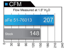 Load image into Gallery viewer, aFe Momentum GT Pro DRY S Cold Air Intake System 10-18 Toyota 4Runner V6 4.0L w/ Magnuson s/c