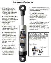 Load image into Gallery viewer, Ridetech HQ Series Shock Absorber Single Adjustable 4.75in Stroke Stud Plate/Stud 8.55in x 13.3in