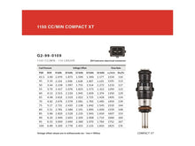 Load image into Gallery viewer, Grams Performance Toyota 2JZGTE 1150cc Fuel Injectors (Set of 6)