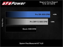 Load image into Gallery viewer, aFe 11-16 GM Silverado / Sierra 2500/3500HD (6.6L V8) MagnumFORCE Intake Stage-2 Pro DRY S