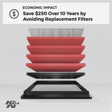 Load image into Gallery viewer, K&amp;N Replacement Air Filter for 2014 Mazda 6 2.2L L4 DSL