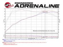 Load image into Gallery viewer, aFe Magnum FORCE Stage-2 Pro 5R Cold Air Intake System 2017 BMW 330i (F3x) L4-2.0L (t) B48