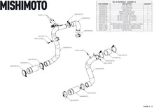 Load image into Gallery viewer, Mishimoto 21+ Bronco 2.3L High Mount INT Kit BK Core P Pipes