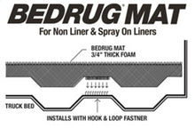 Load image into Gallery viewer, BedRug 2019+ Dodge Ram 6.4ft Bed Mat (Use w/Spray-In &amp; Non-Lined Bed)