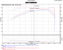 Load image into Gallery viewer, Injen 16-20 Toyota Tacoma 3.5L V6 Short-Ram Intake System W/ Air Fusion (Incl Heat Shield) Black