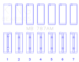 King Engine Bearings Toyota 5ME/5MGE/7MGE/7MGTE Main Bearing Set - Size +0.25mm