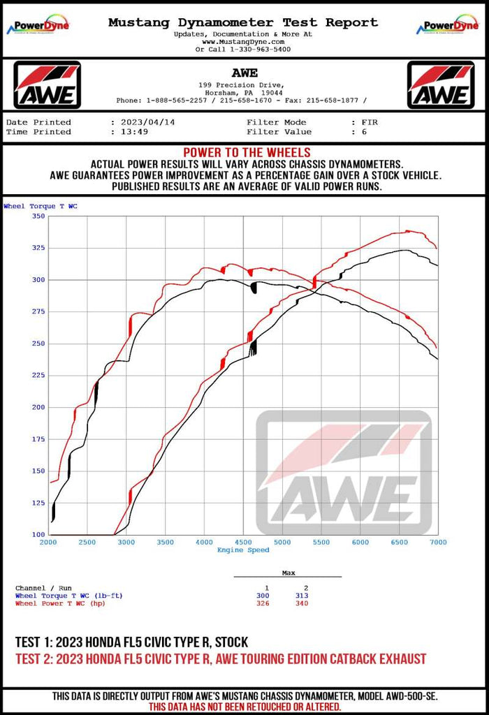 AWE Tuning 2023 Honda Civic Type R FL5 Track-to-Touring Conversion Kit