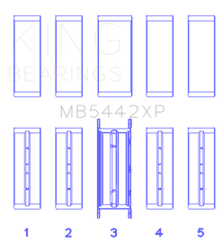 King Engine Bearings Ford 2.0 2.3L EcoBoost Crankshaft Main Bearing Set (Set of 5)