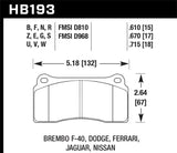 Hawk 15-17 Dodge Viper / 88-92 Ferrari F40 ER-1 Brake Pads