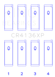 King Engine Bearings Nissan SR20DE/DET RWD (2.0L) Performance Rod Bearing Set - Size STDX