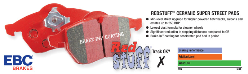 EBC 14+ Mazda 3 2.0 (Mexico Build) Redstuff Front Brake Pads